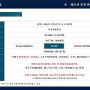 위꼬모