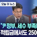 &#34;尹정부, 세수 부족에 우체국보험 적립금에서도 2500억원 차입&#34; 이미지