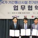 한국통신공사(KT) 이미지
