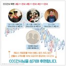 주식회사 한국메디칼 이미지