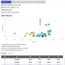 오남천1 이미지