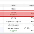 보행자전용도로 2-522 이미지