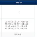 [AFC챔피언스리그 조별예선 3R] 나고야 vs 서울 이미지