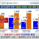 광교월드마크 이미지