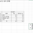 컴퓨터활용능력2급 이미지