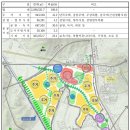 봉담도서관 다목적강당 이미지