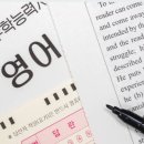 김해율하덕스어학원