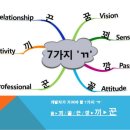 꾀꼴막 네이버블로그