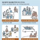 가온방역