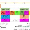 10월 부산 댄스스포츠 강좌 안내- 박경호댄스아카데미 이미지