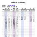 211 (북부공영차고지~미동산수목원) [2024.5.25] 이미지