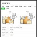 에이케이건설(주) 이미지