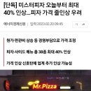 [단독] 미스터피자 오늘부터 최대 40% 인상…피자 가격 줄인상 우려 이미지