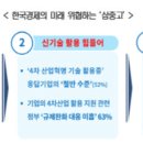 대한기업 조선비즈