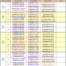 한가람유지 이미지