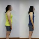 바디캠프 이미지