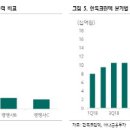 매직크린텍 이미지