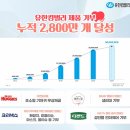 유한킴벌리