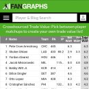 MLB 중간 리뷰 이미지