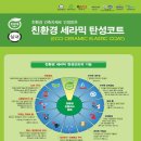 퍼펙트탄성