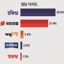 대의상회 이미지