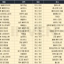 (주)미디어포지 이미지