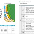 시흥 은계지구 호수공원 근생필지 매매 이미지