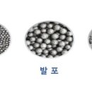 현대화학공업(주) 이미지