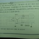 (사진첨부)진상지상 역률나올때 전류위상값은 어떻게 곱할까요? 이미지