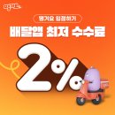 중화루 짜장면 짬뽕 탕수육 세트 땡겨요 배달앱 사용 후기