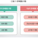 은평센트럴소아청소년과의원 이미지