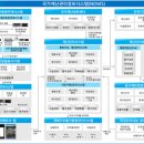 (주)위니텍 이미지