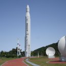 색소폰(중급반) 이미지