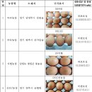 행복담기 주식회사