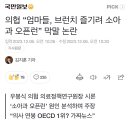 의협 “엄마들, 브런치 즐기려 소아과 오픈런” 막말 논란 이미지