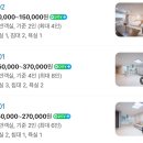 오시리아인펜션 | 부산 기장 가성비 숙소 [오시리아인 펜션] 102호 숙박 후기