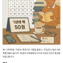 [일원2] 도전 글쓰기 입문 : 나만의 에세이북 만들기 | 1년에 책 50권 읽기 도전 후기 (독서 습관 만드는 법)