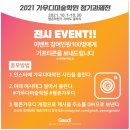 베스트가우디미술학원