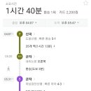 일상휴게소 네이버블로그