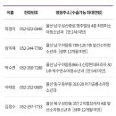 박수연소아청소년과의원 이미지