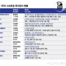 (주)스타트애드