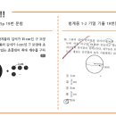 범계중학교 이미지