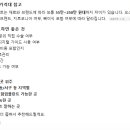 청담수치과의원 | 대전 임플란트 치과 챗GPT 검색 결과 @2006-05-20