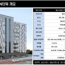 DN공인중개사사무소 이미지