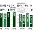 땅에서 자라는 고기...눈과 혀를 속이다[식탐] 이미지