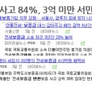 ALL바른공인중개사사무소 이미지