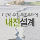 미건 이미지
