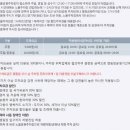 (주)헥사플레이스 | 넥타이 매고 찾은 노을캠핑장, 나는 캠핑장으로 퇴근한다