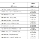 (주)클럽다모아 이미지