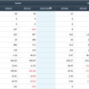 아이앤지 이미지